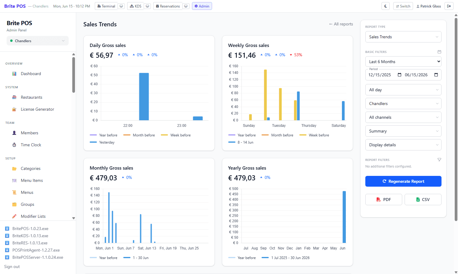 Admin reports — revenue and kitchen heatmap